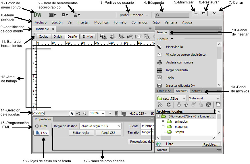 Descriptición de la pantalla